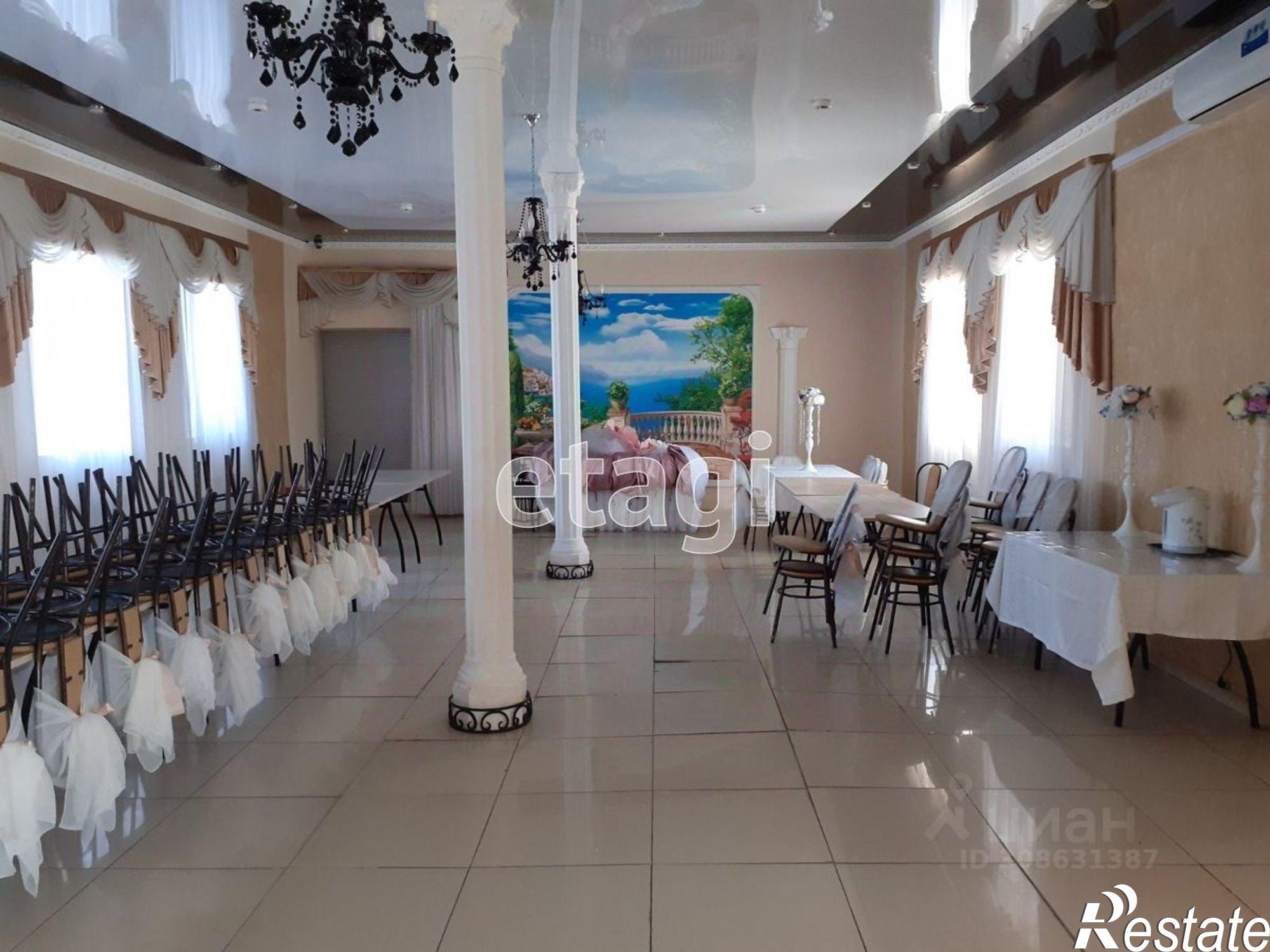 Купить торговое помещение за 8 000 200 рублей на Мглинский район, Мглин