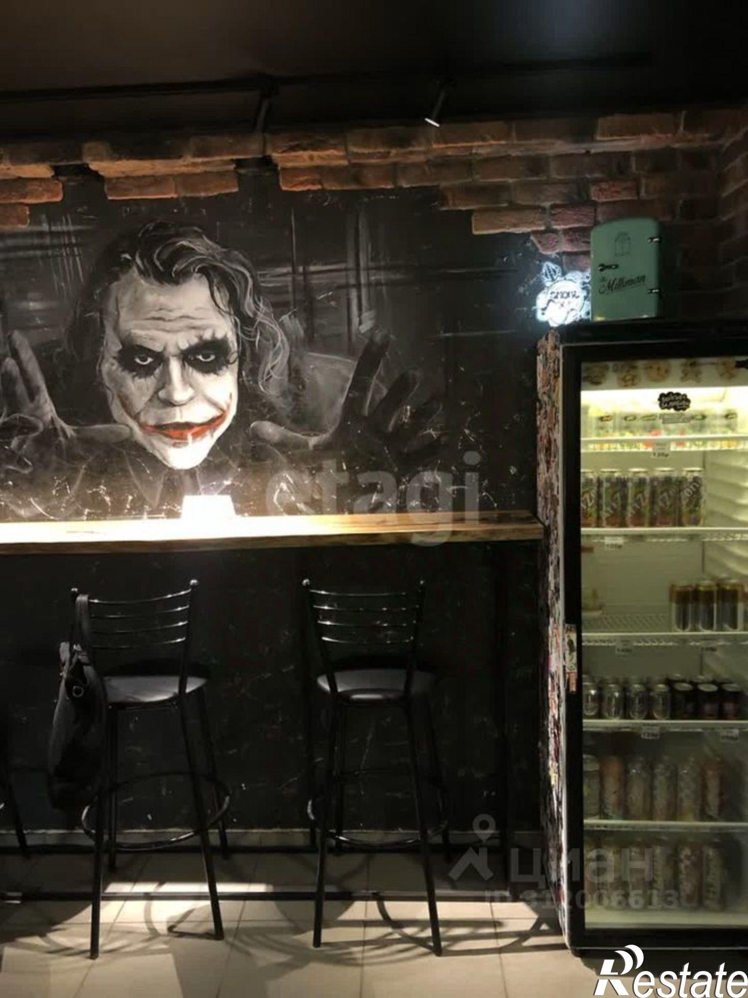 Купить торговое помещение за 7 500 000 рублей на городской округ Брянск