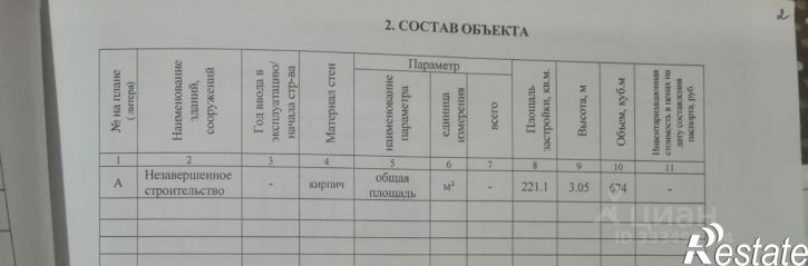 Земельный участок Новозыбков