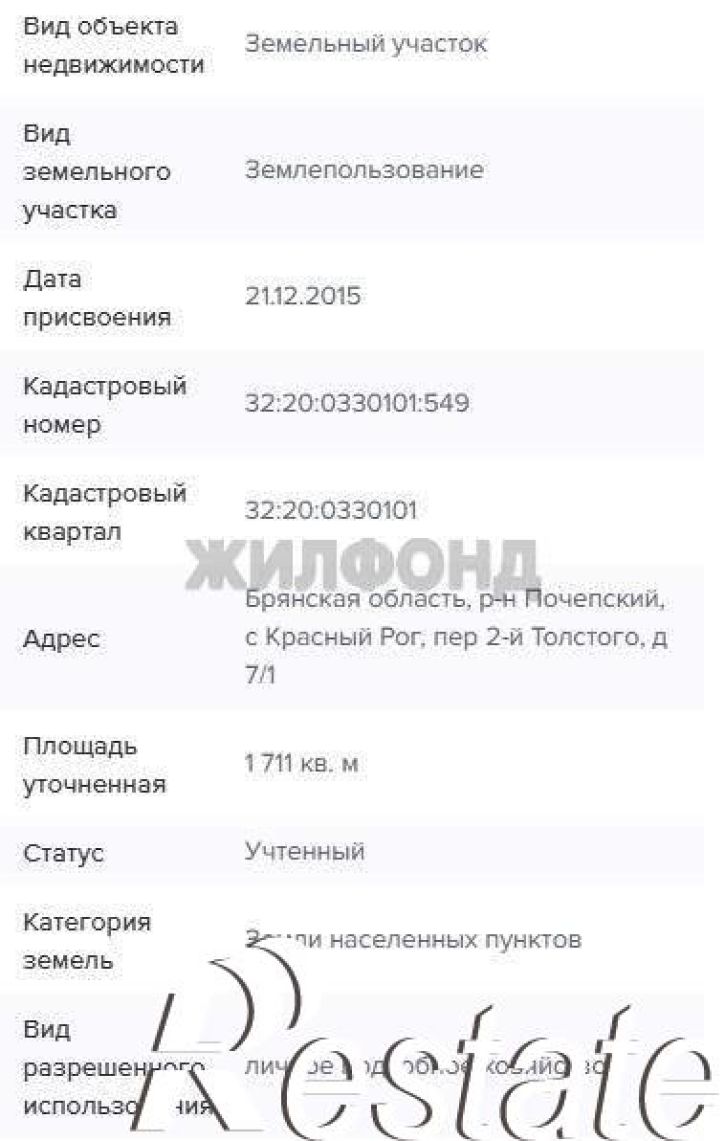 Земельный участок 2-й Толстого переулок